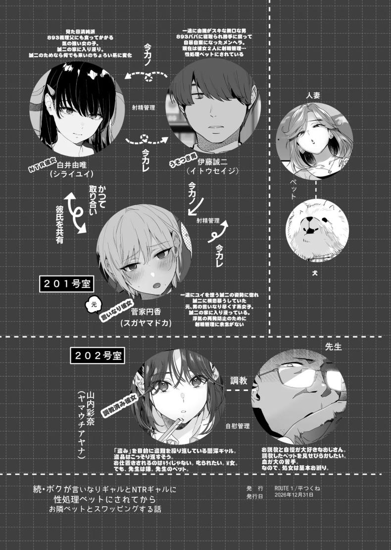 โดจิน จากอดีตไม่อาจลืม 2